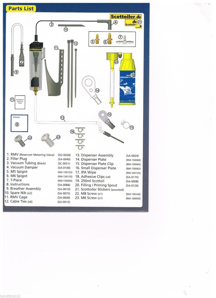 Honda Grom Price >> Scottoiler Universal V System Spare Parts :: Oil/Lubricants :: CJ Motorcycle Accessories Ltd Honda Grom Price >> Scottoiler Universal V System Spare Parts :: Oil/Lubricants :: CJ Motorcycle Accessories Ltd